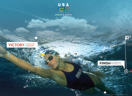 USA Swimming DVD